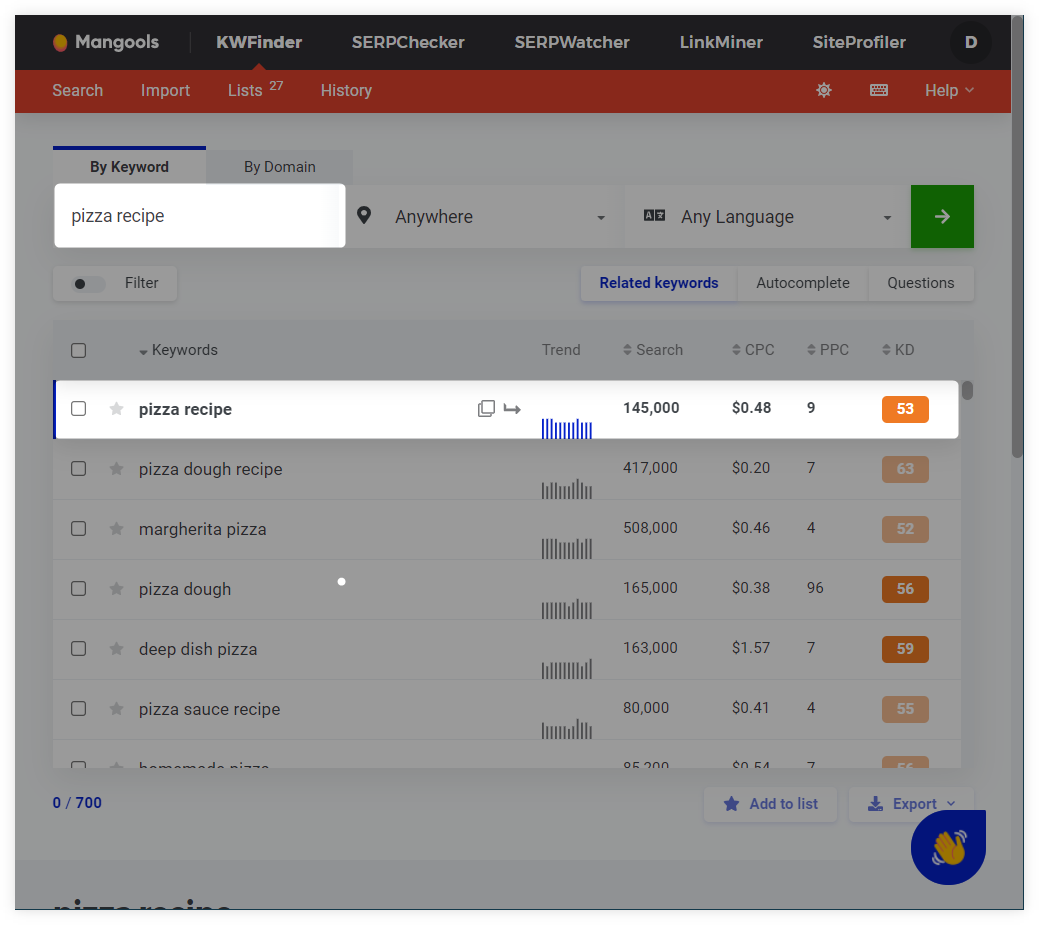 KWFinder - keyword relevancy example