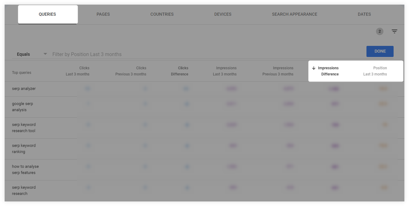 Checking website rankings with GSC - step 6