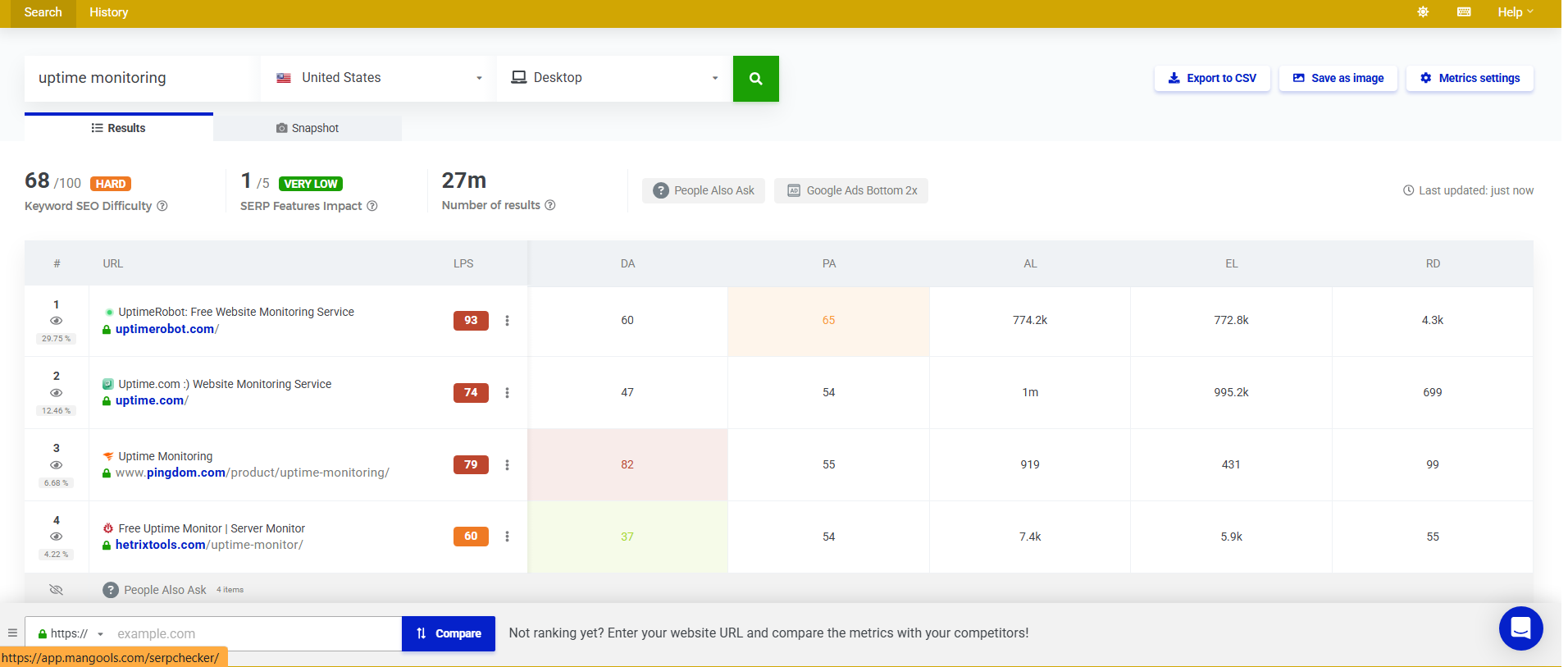 SERPChecker results page